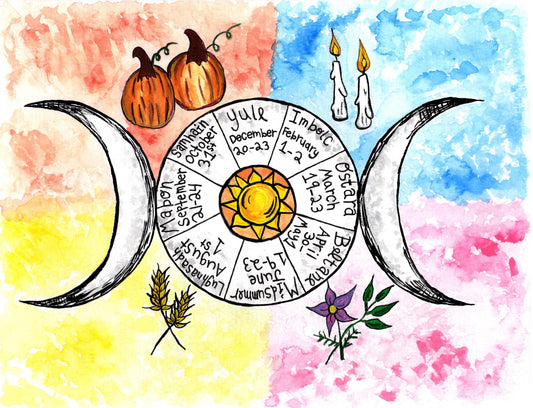 Wheel of the Year Art Print